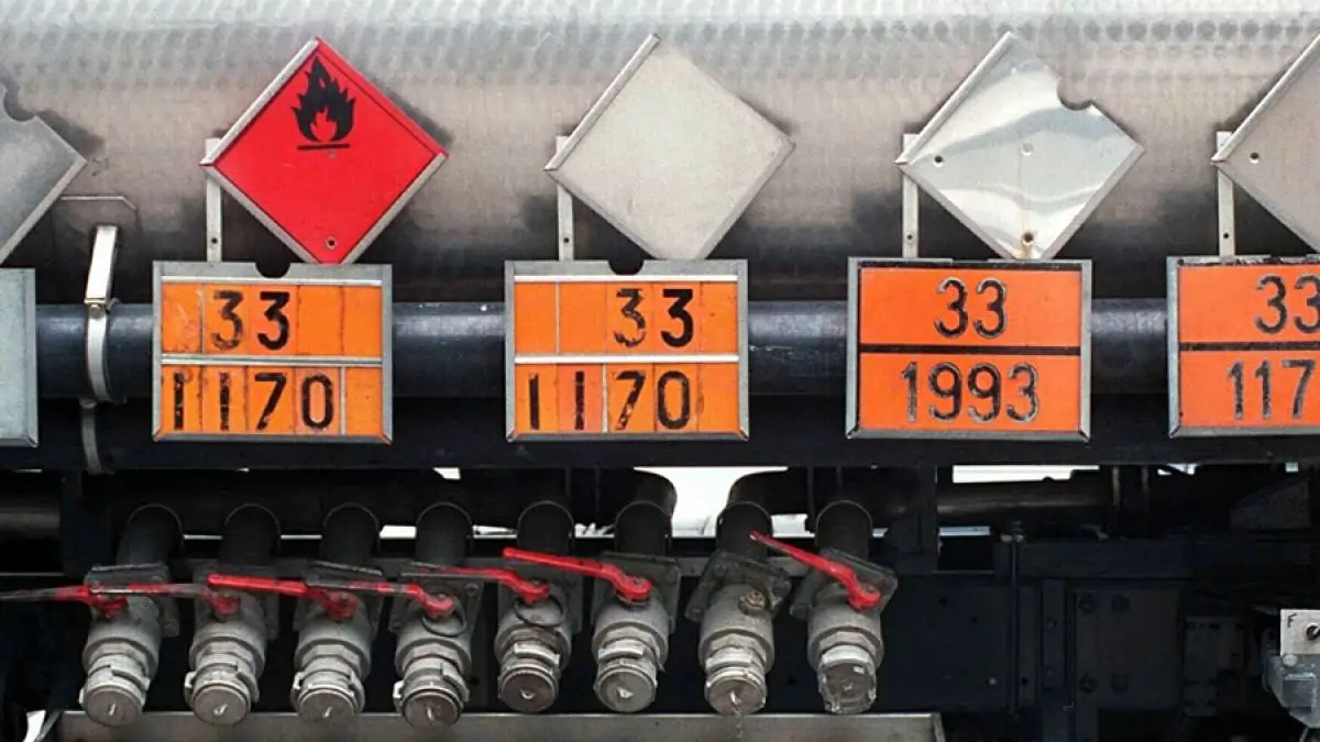 ADR 1.3 – farligt gods